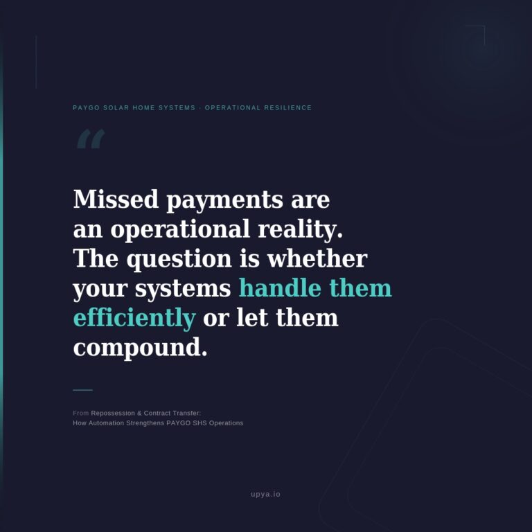 Operational resilience in PAYGO SHS starts with how you handle the contracts that don't go to plan.